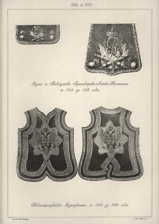     -,  1742  1762 .  ,  1742  1762 .