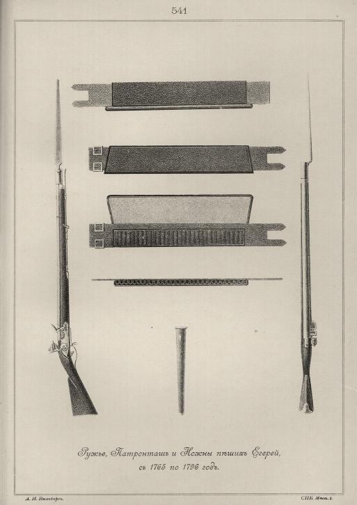 ,     ,  1765  1796 .