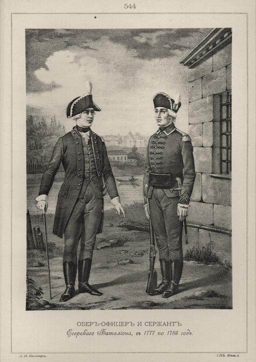 -    ,  1777  1786 .