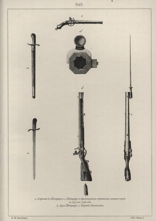 ,      ,    1775  1796 .  ,  .