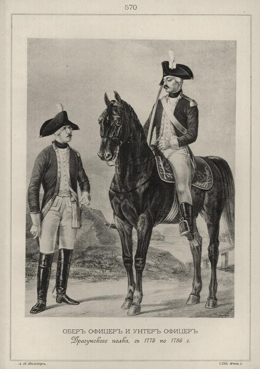 -  -  ,  1775  1786 .