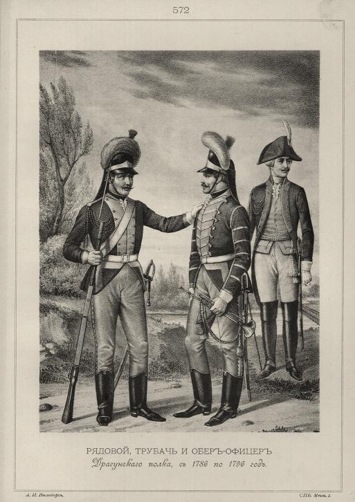 ,   -  ,  1786  1796 .