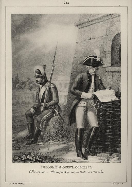   -    ,  1786  1796 .