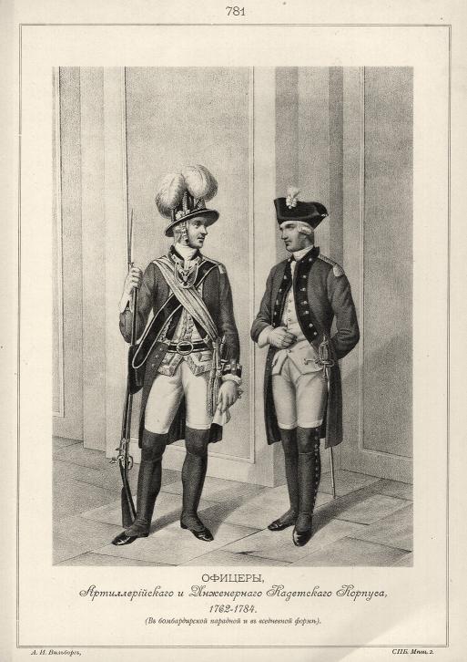 ������� ��������������� � ����������� ���������� �������, 1762-1784. (� ������������� �������� � � ���������� �����).