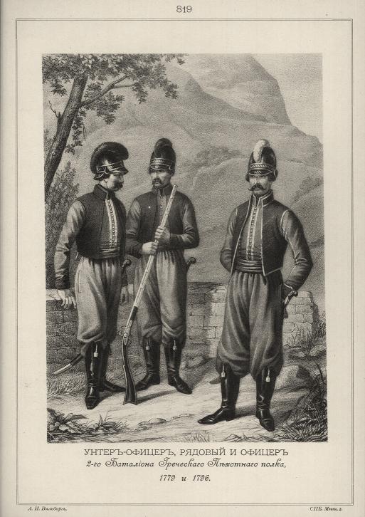 -,    2-    , 1779-1796.