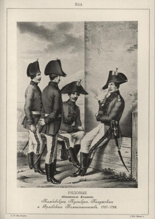   : , ,    , 1787-1796.