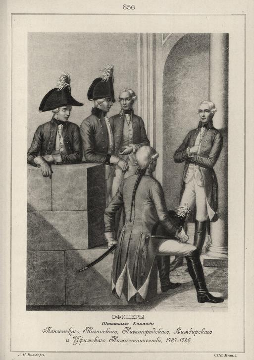   : , , ,    , 1787-1796.