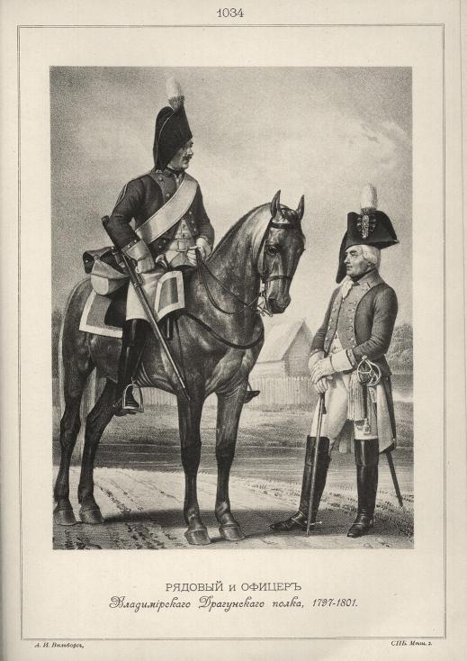 ������� � ������ ������������� ����������� �����, 1797-1801.