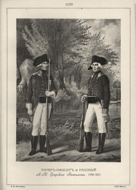 -   .-.  , 1796-1801.