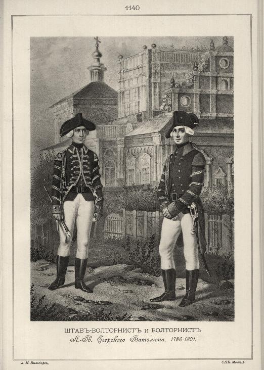 -   .-.  , 1796-1801.