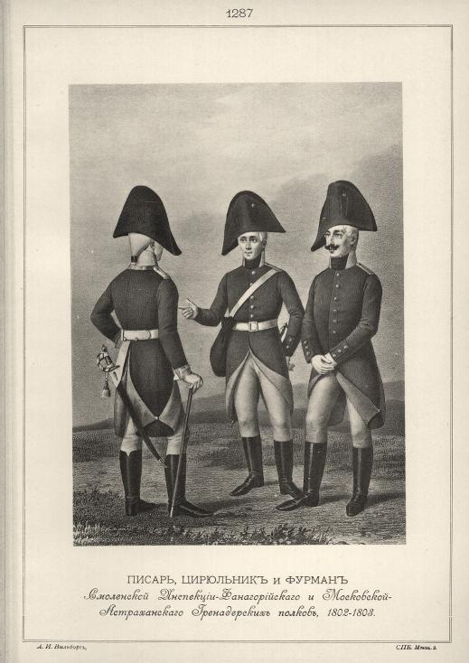 ,      -    -   , 1802-1803.