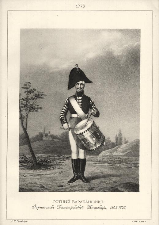 ������ ���������� ���������� ������������ ���������, 1802-1803.