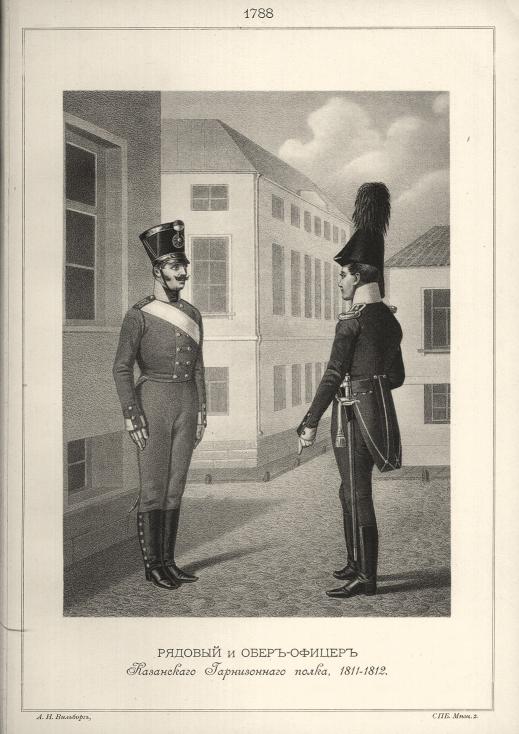 ������� � ����-������ ���������� ������������ �����, 1811-1812.