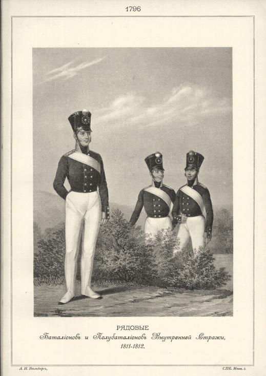 ������� ���������� � �������������� ���������� ������, 1811-1812.