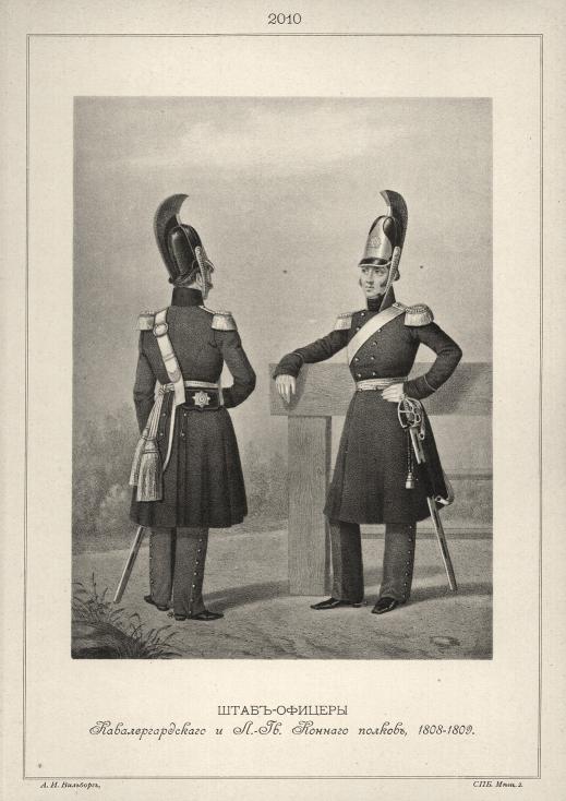 ����-������� ���������������� � �.-��. ������� ������, 1808-1809.