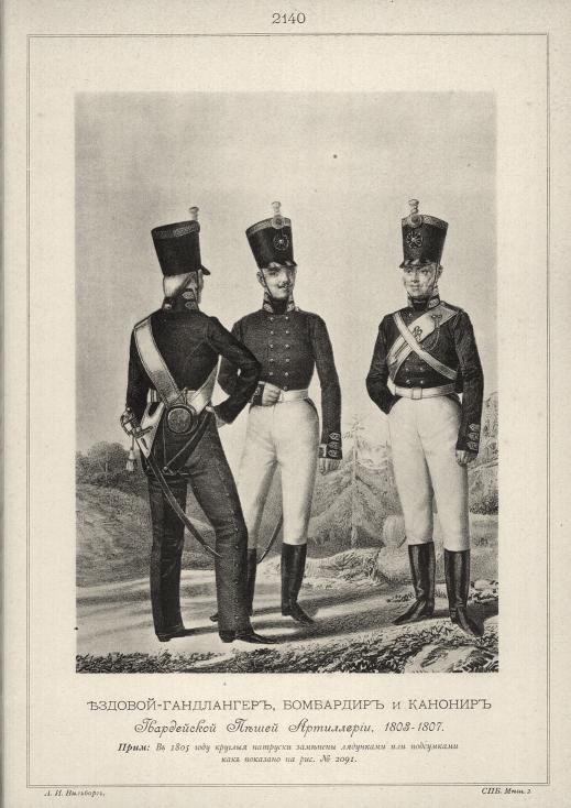 �������-����������, ��������� � ������� ����������� ����� ����������, 1803-1807.