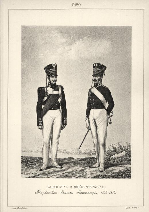 ������� � ����������� ����������� ����� ����������, 1809-1810.