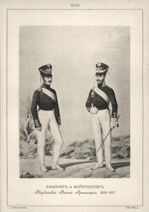 ������� � ����������� ����������� ����� ����������, 1809-1810.