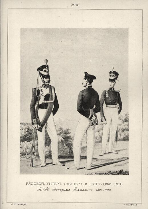 �������, �����-������ � ����-������ �.-��. ��������� ���������, 1824-1825.