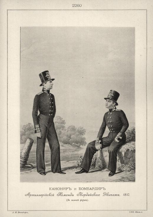 ������� � ��������� �������������� ������� ������������ �������, 1810. (� ������ �����).