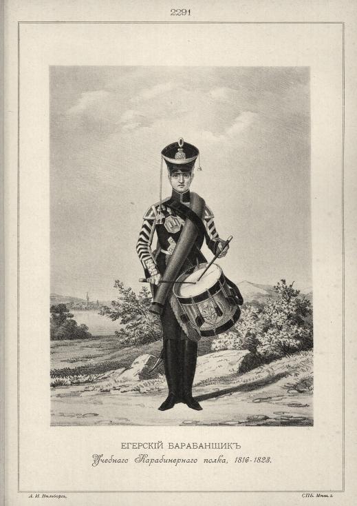 �������� ���������� �������� ������������� �����, 1816-1823.