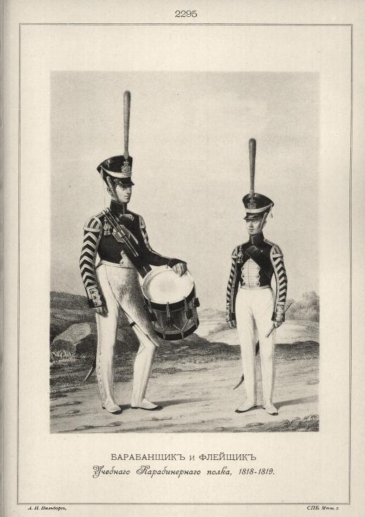 ���������� � ������� �������� ������������� �����, 1818-1819.