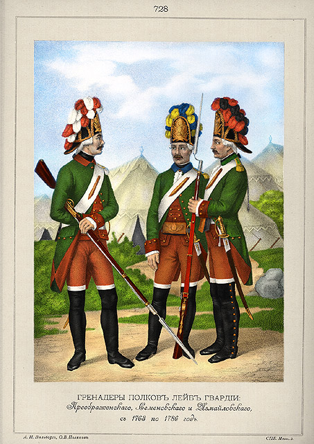 ��������� ������ ����-�������: ���������������, ������������ � �������������, � 1763 �� 1786 ���.