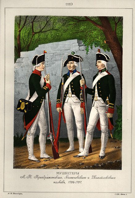 ��������� �.-��. ���������������, ������������ � ������������� ������, 1796-1797.